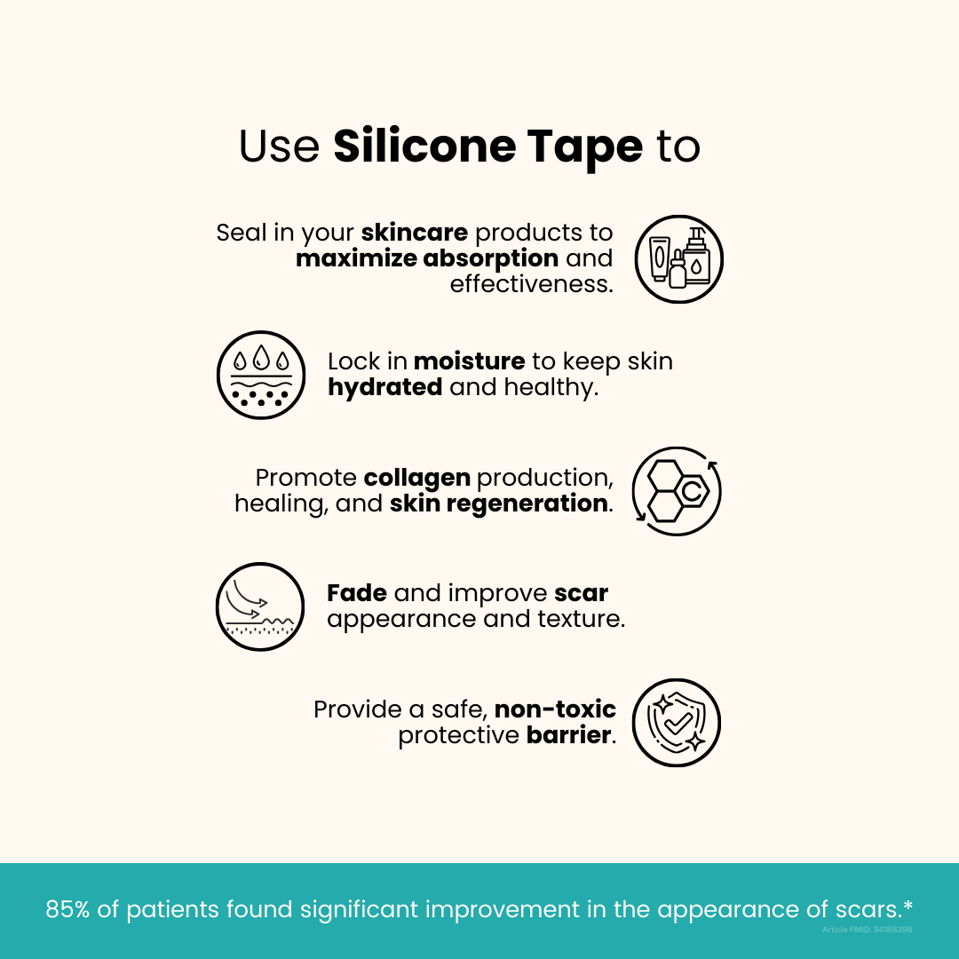 Silicone Tape